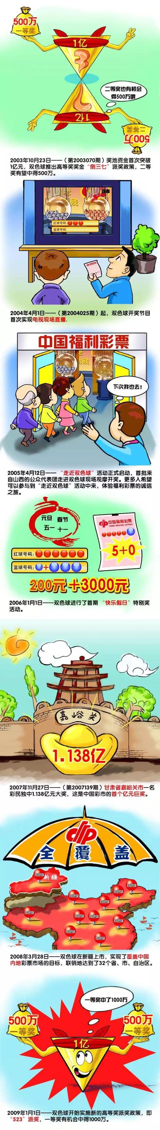 《星际迷航》这个IP从2018年开始，一直局限于美剧领域